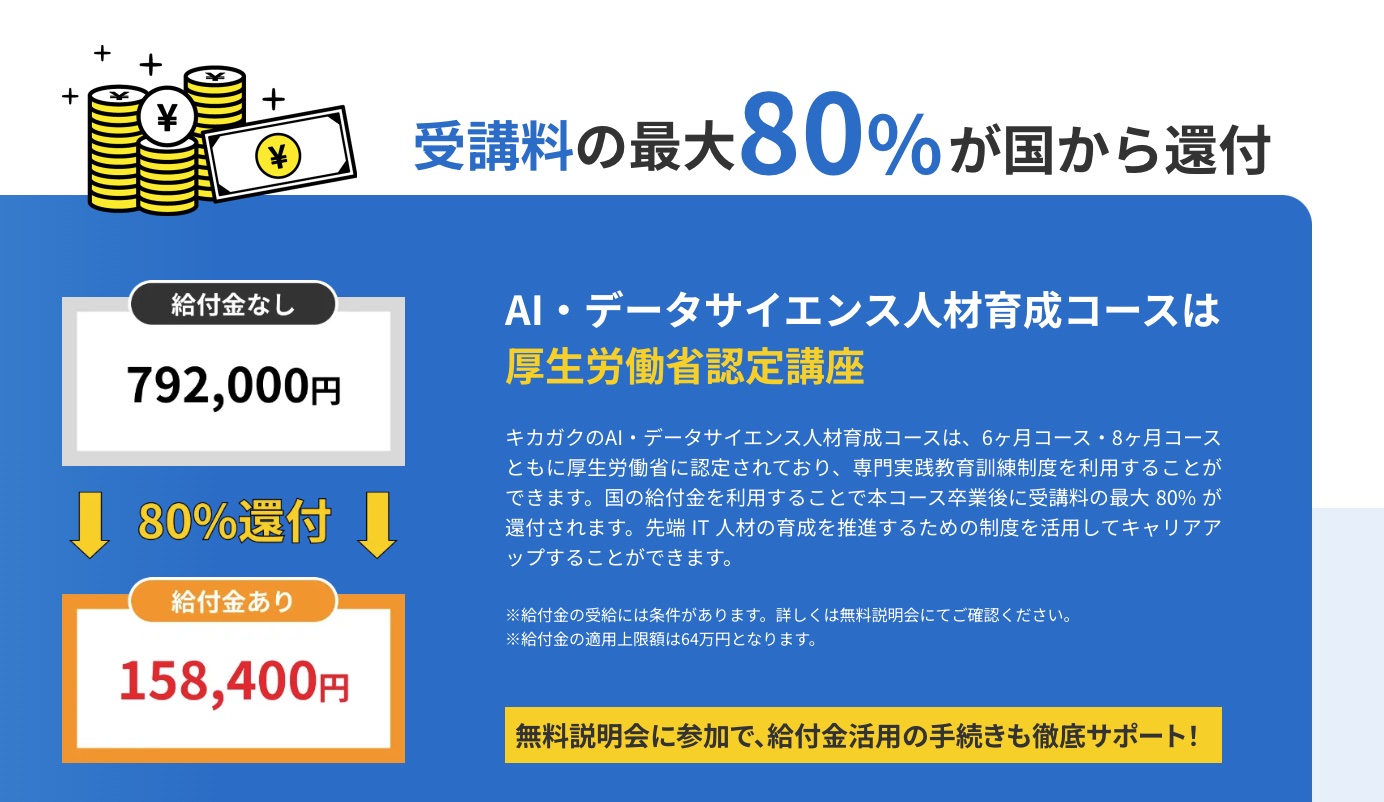 給付金の利用で受講料の最大80%OFF
