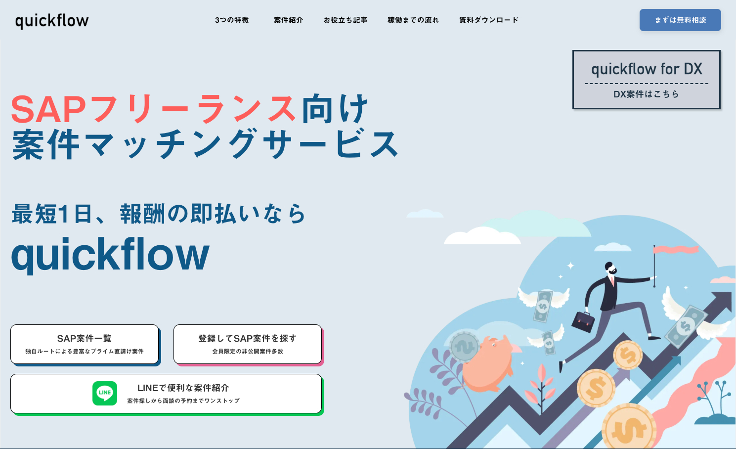 quick flow(クイックフロー)の公式サイト