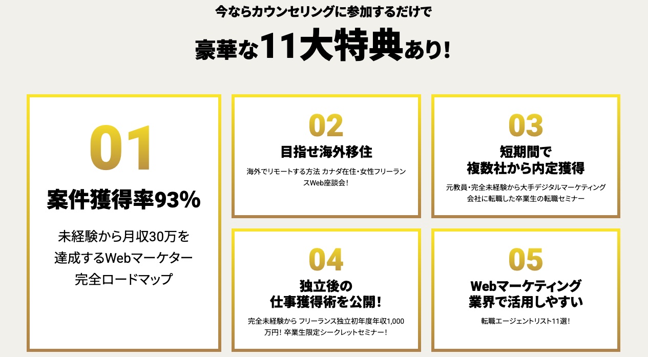 ウェブマークスのキャンペーン情報!
