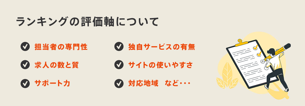 ランキングの評価軸について