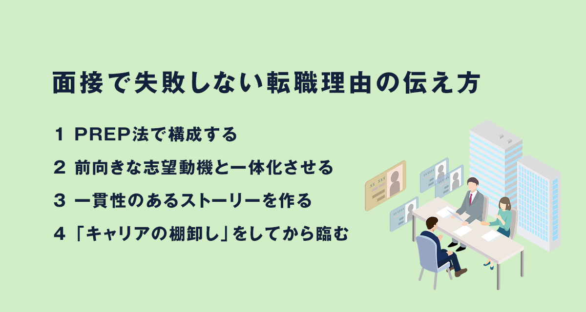 面接で失敗しない転職理由の伝え方