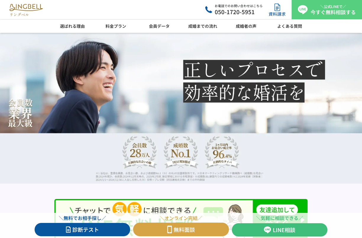 リングベルの公式サイト