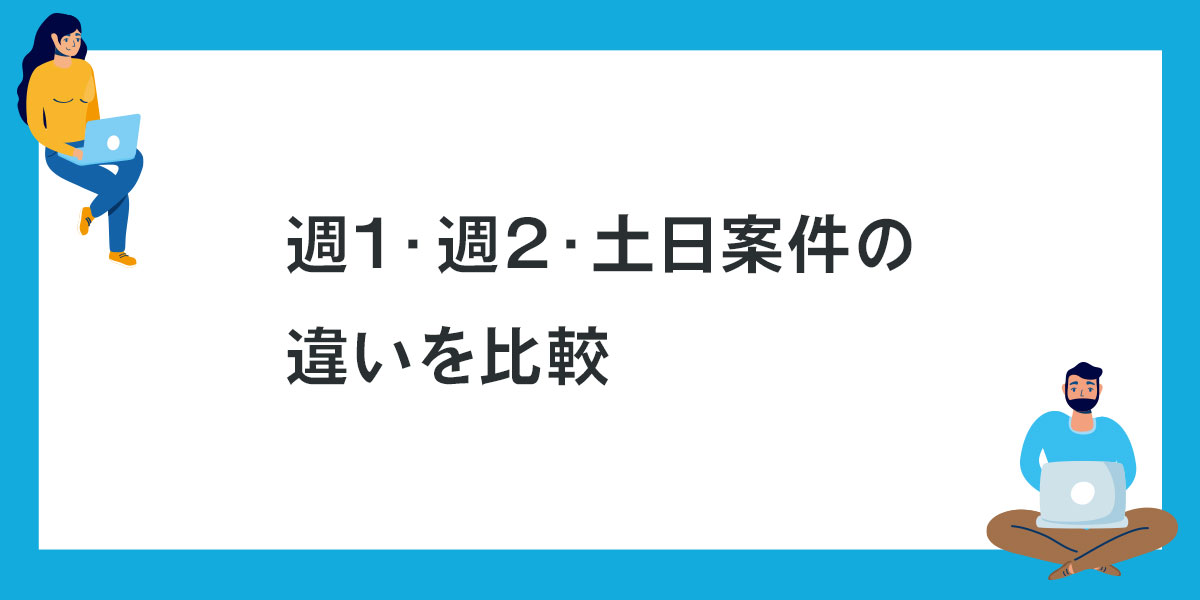 週1・週2・土日案件の違いを比較
