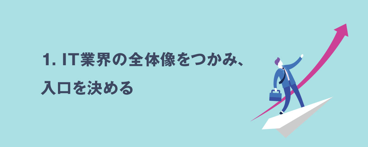 1.IT業界の全体像をつかみ、入口を決める