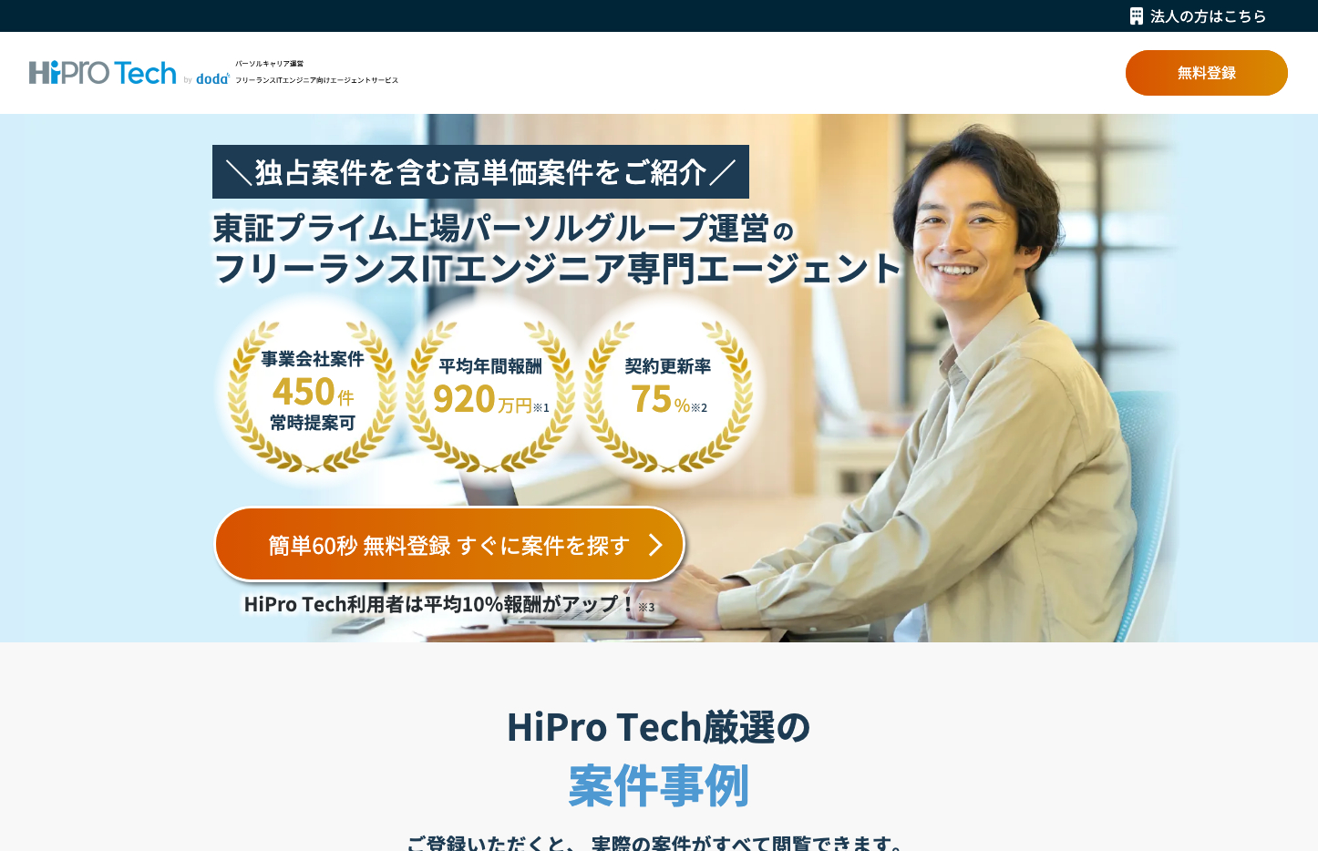 HiPro Tech(ハイプロテック)の公式サイト